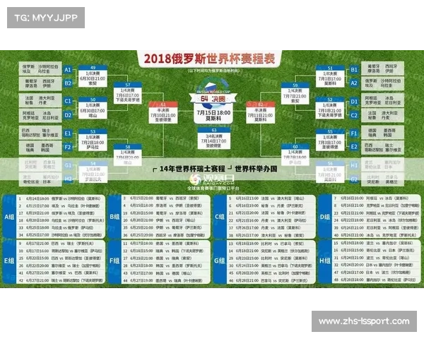 回顾2006年世界杯完整赛程与比分表 经典赛事再现历史辉煌荣耀 回顾2006年世界杯完整赛程与比分表 经典赛事再现历史辉煌荣耀