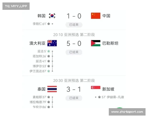 中国足球能否在2026年世界杯中实现突破走出困境的可能性分析 中国足球能否在2026年世界杯中实现突破走出困境的可能性分析
