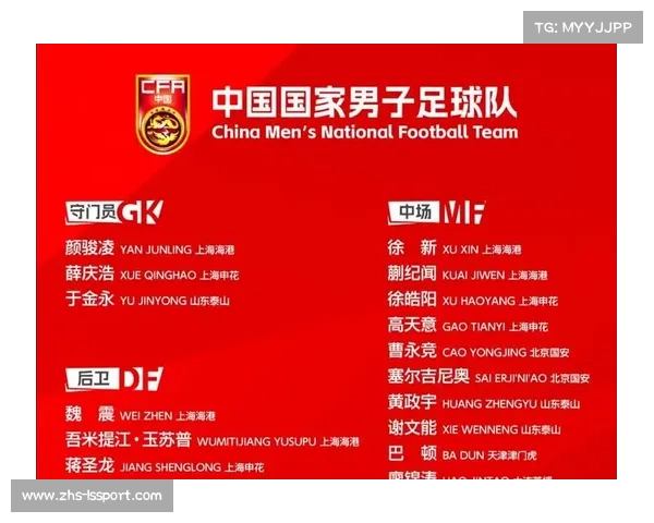 沙特对阵中国首发阵容公布 蒯纪闻王钰栋领衔出战 沙特对阵中国首发阵容公布 蒯纪闻王钰栋领衔出战